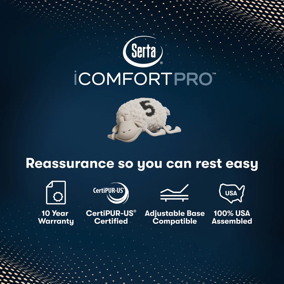 Serta Icomfortpro buckingham Cali King Ultra Plush Pillow Top mattress - Image 3